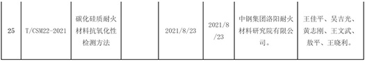 2021年發(fā)布耐火材料相關(guān)標準-7.jpg